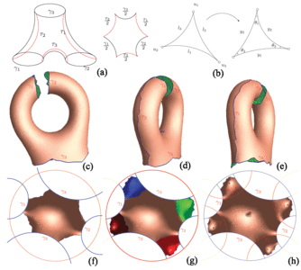 Image of Shape Analysis with Teichmüller Shape Space
